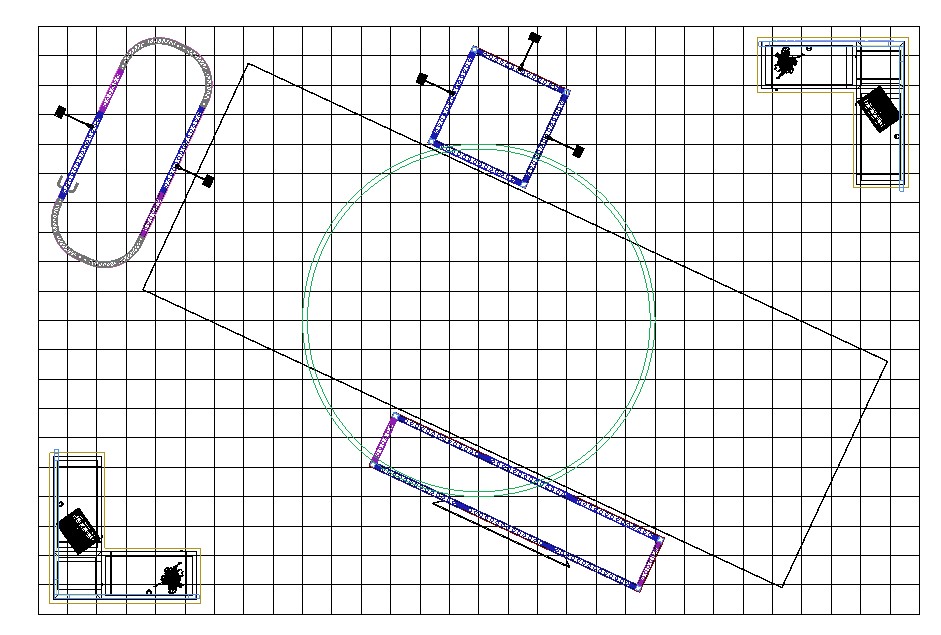 Formulated Materials - 4