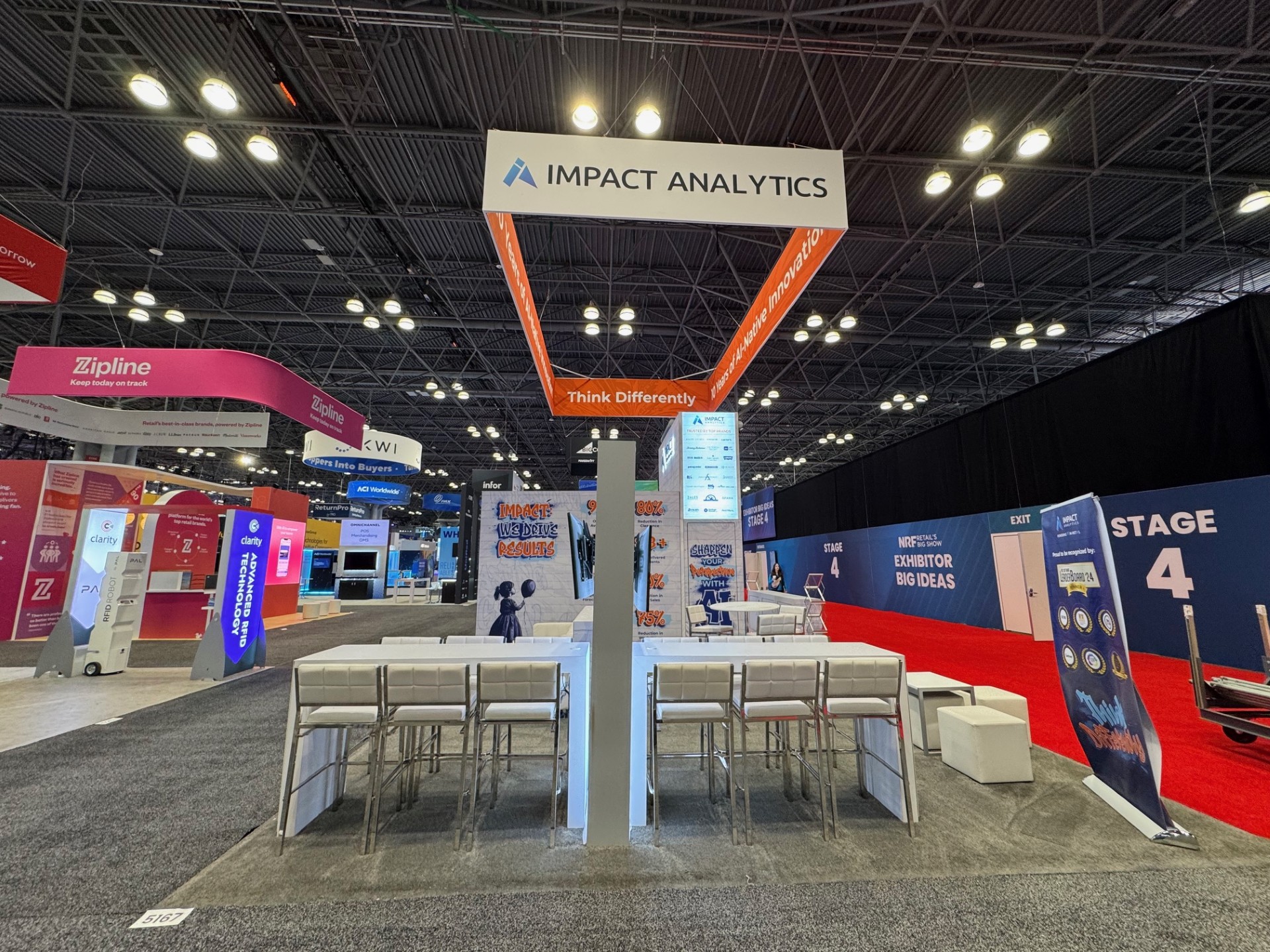 Impact Analytics - 7