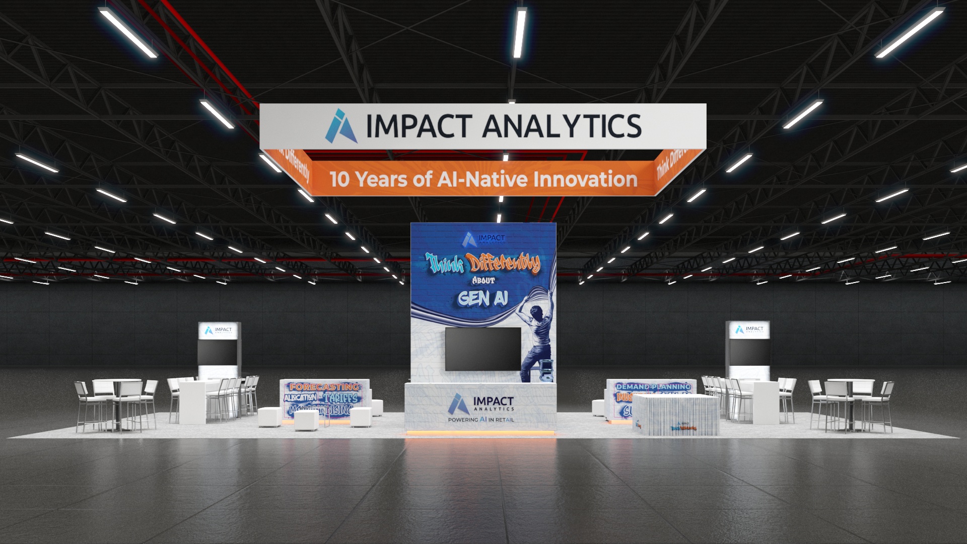 Impact Analytics - 11