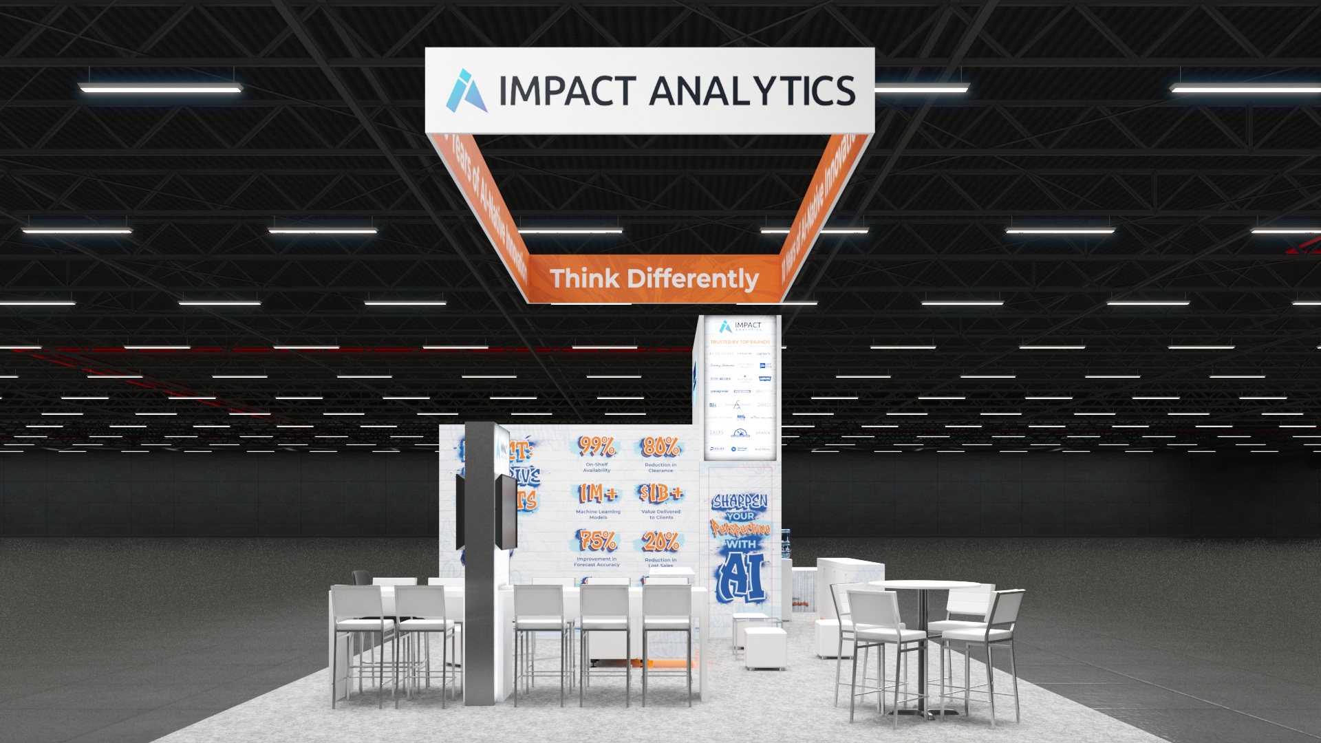 Impact Analytics - 12