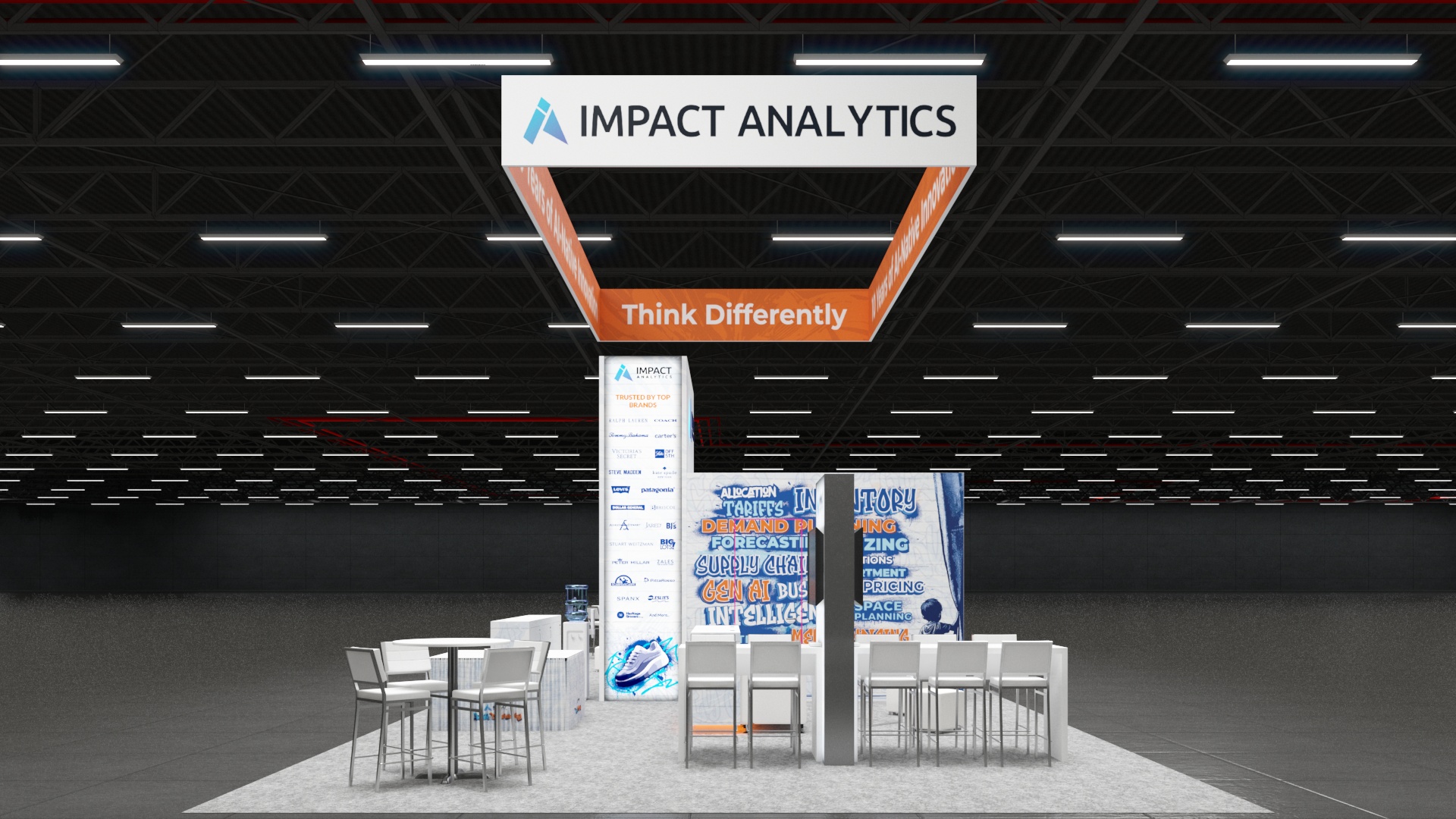 Impact Analytics - 13