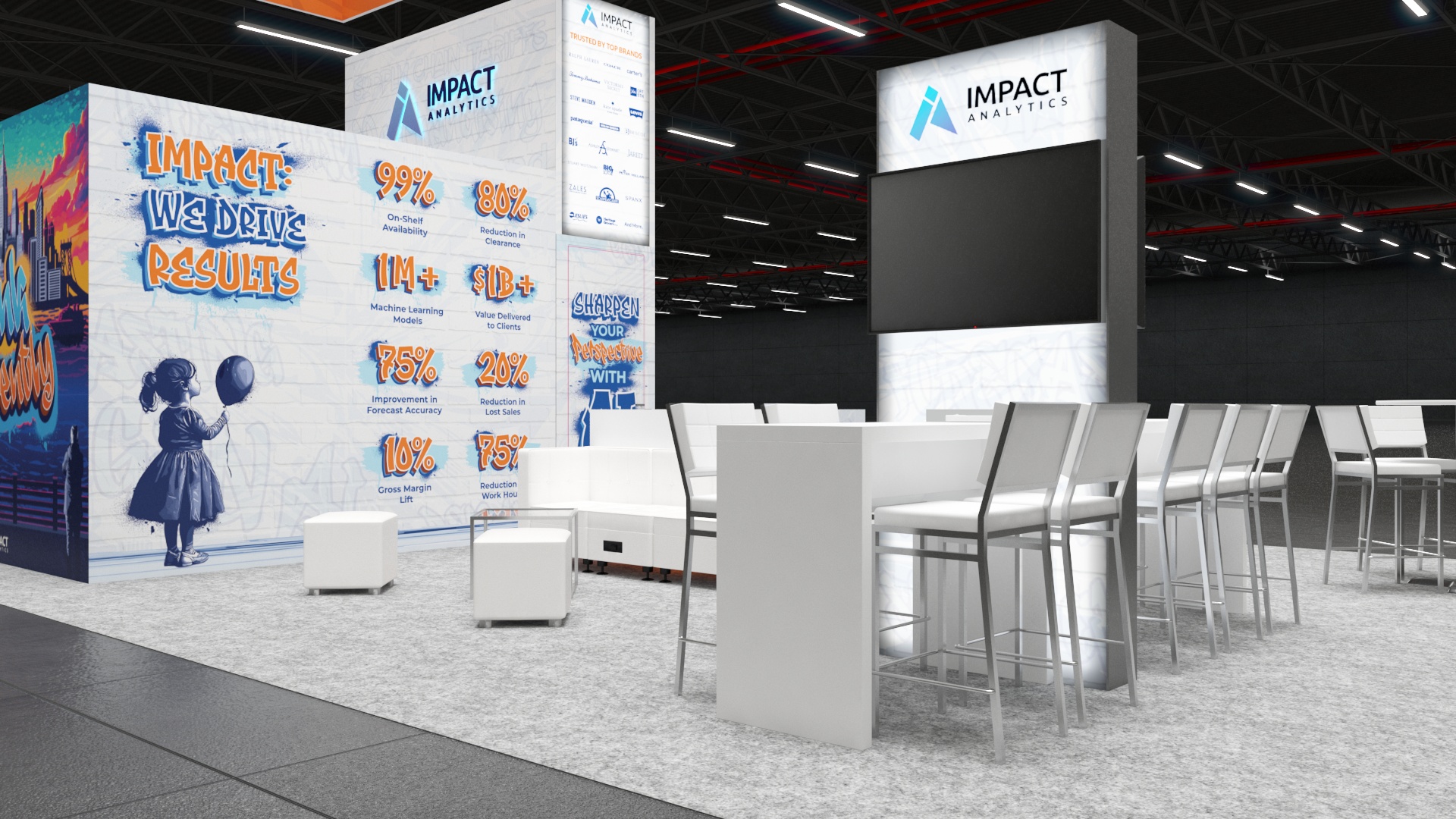 Impact Analytics - 15