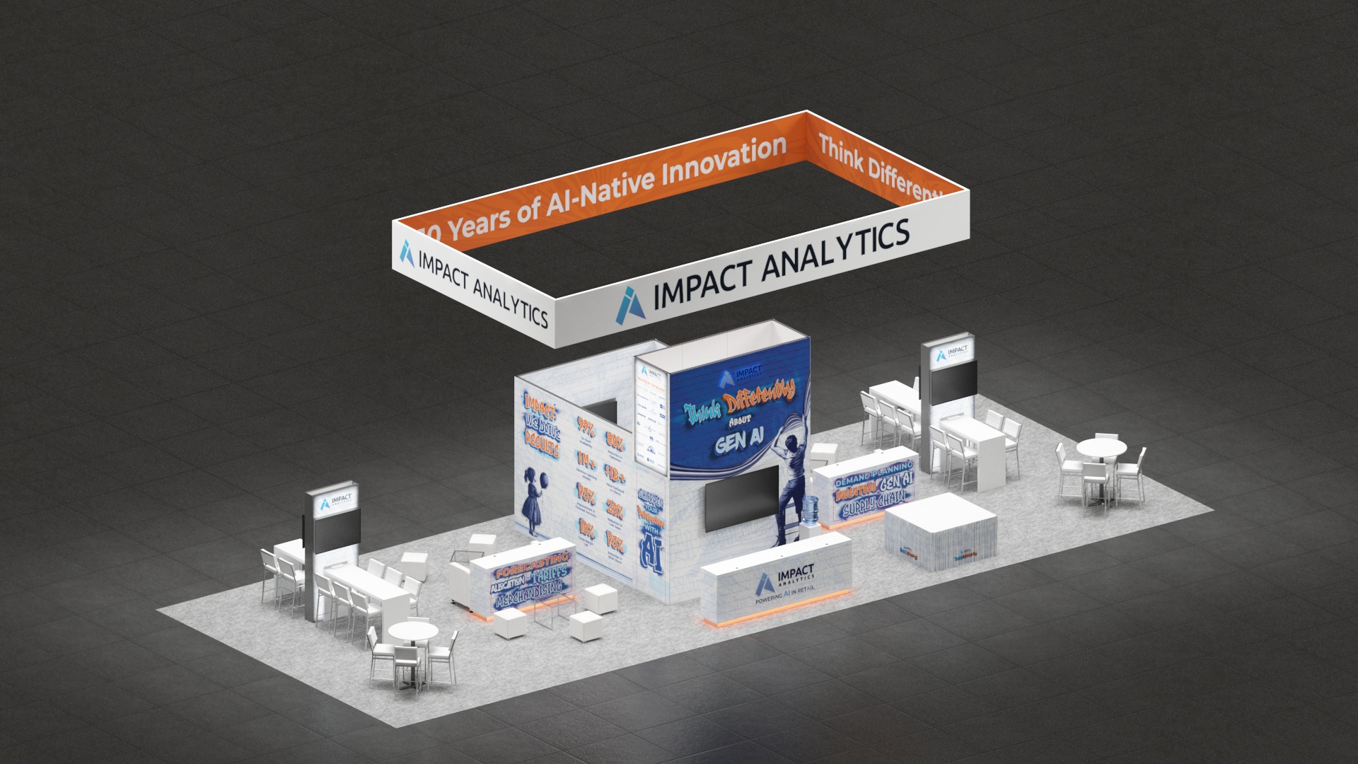 Impact Analytics - 16