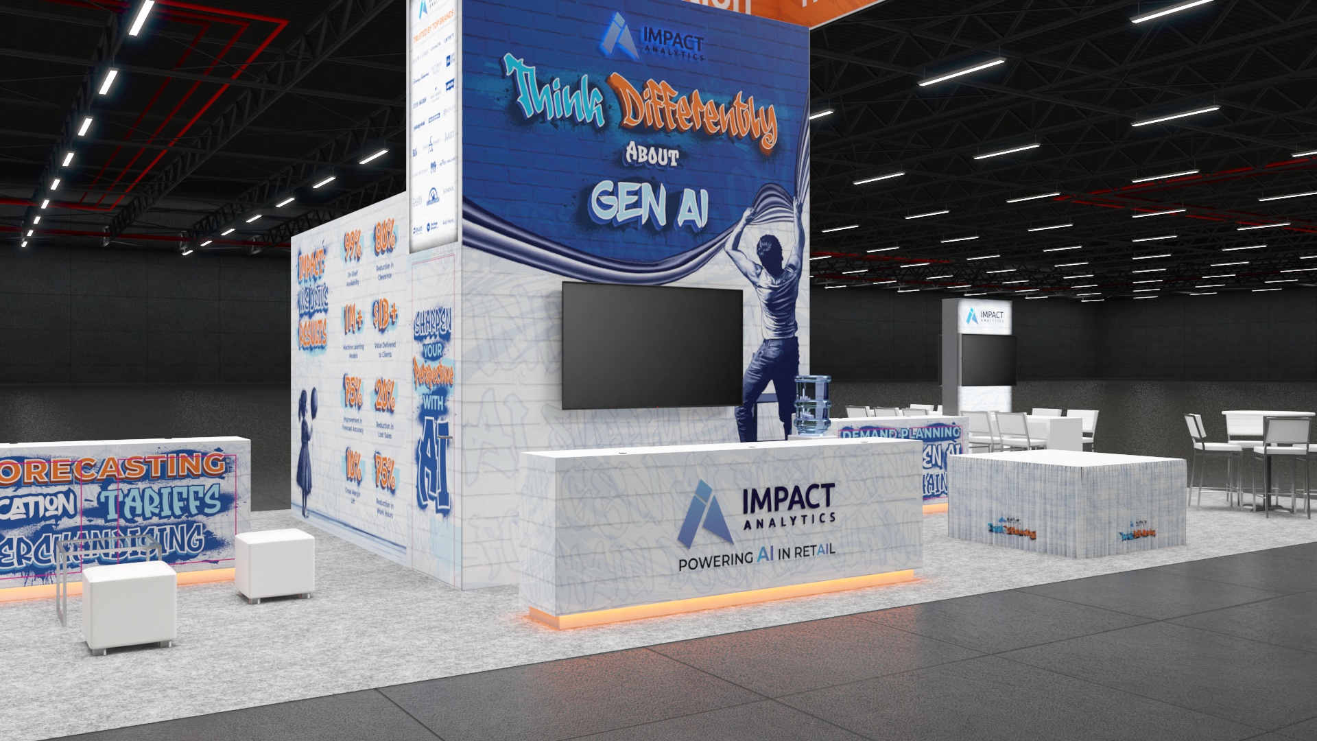 Impact Analytics - 17