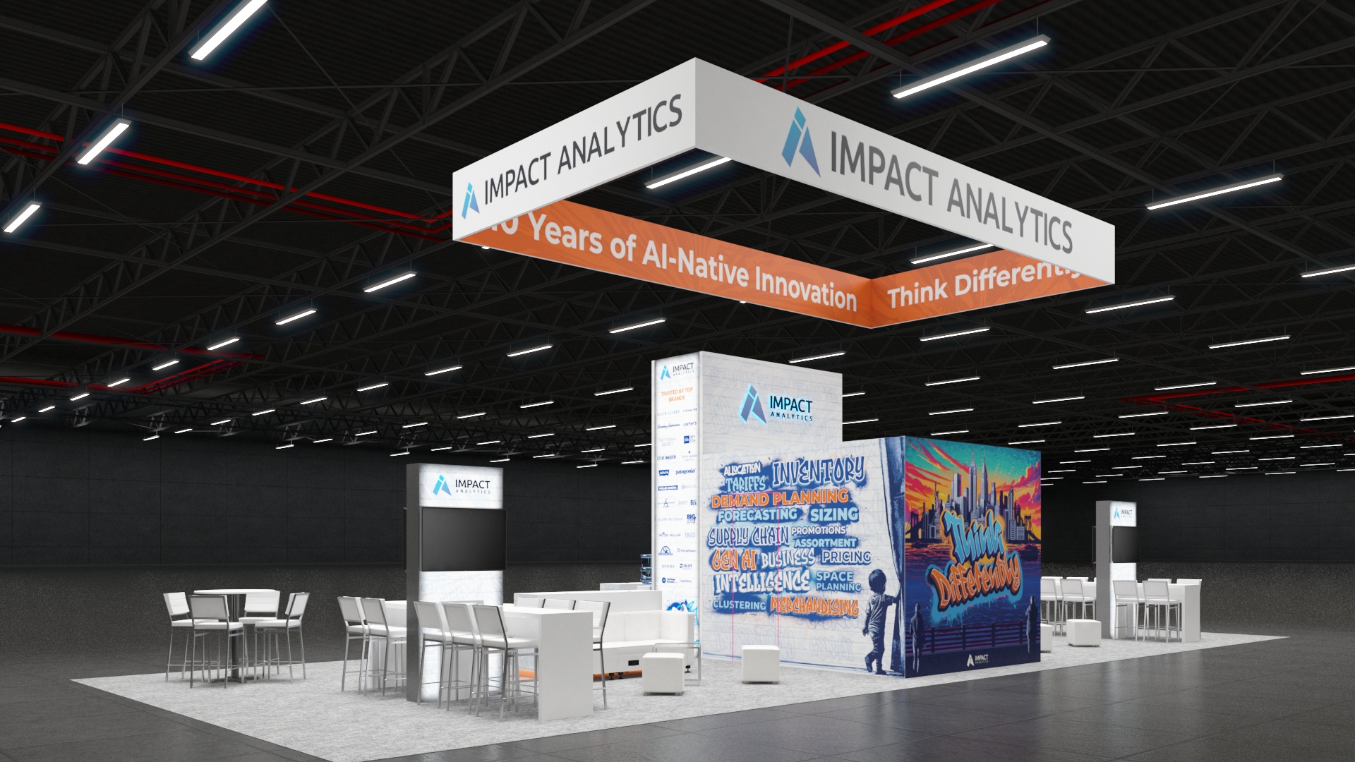 Impact Analytics - 19