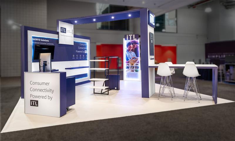 Mosiac Group ITL - 1